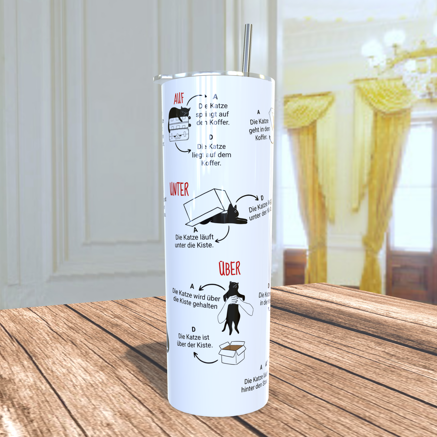 Termos educativ din inox – Prepozițiile în limba germană cu pisica