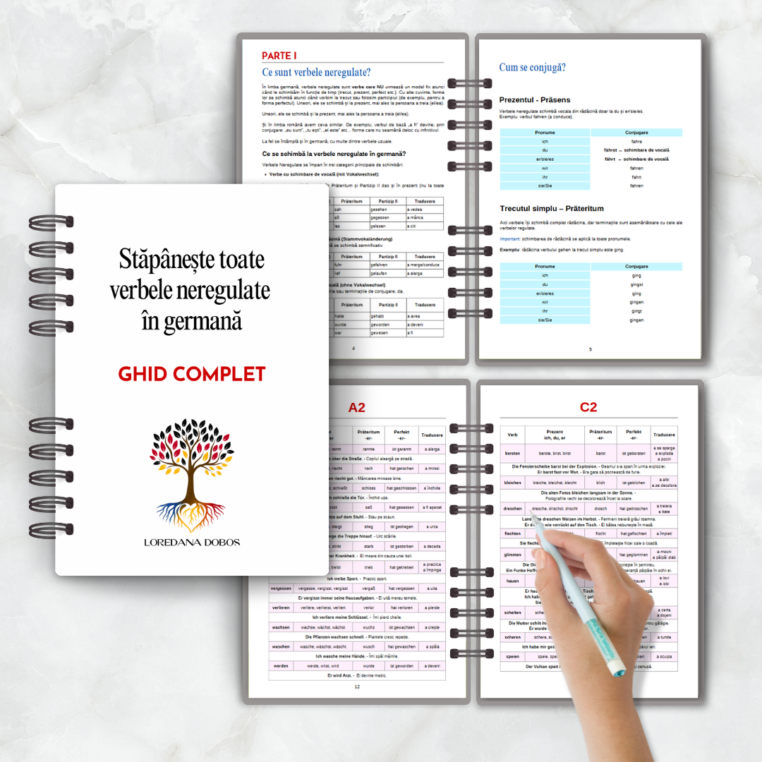 Pachet complet pentru învățarea limbii germane – Limba Germană de Acasă – Model 2025