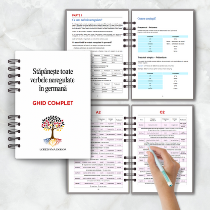 Pachet complet pentru învățarea limbii germane – Limba Germană de Acasă – Model 2025