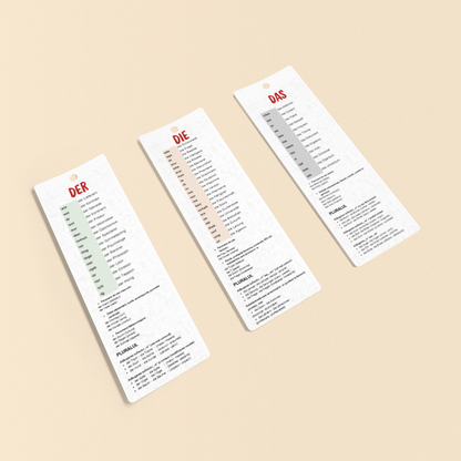 Semne de Carte Educaționale – (Der/Die/Das, Plural, Vocabular)