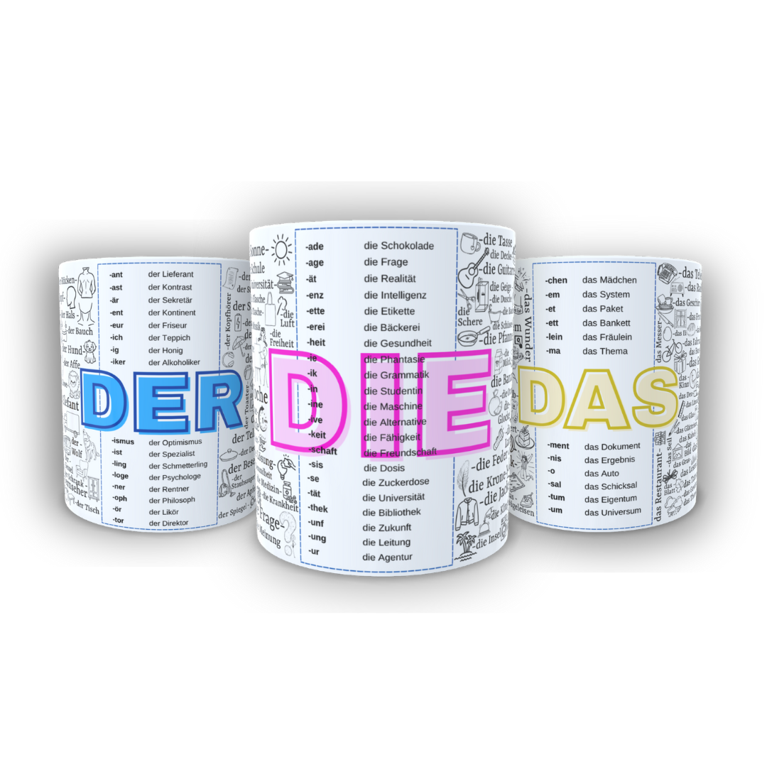 Pachet complet pentru învățarea limbii germane – Limba Germană de Acasă – Model 2025